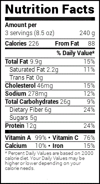 Gourmet Tuyo Red Habanero
